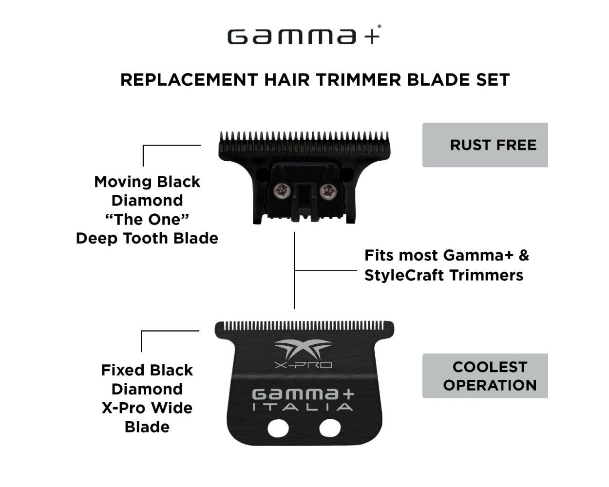 StyleCraft / Gamma+ Replacement Fixed Black Diamond X-Pro Wide Fixed Blade with Black DLC "The One" Cutter Trimmer Blade