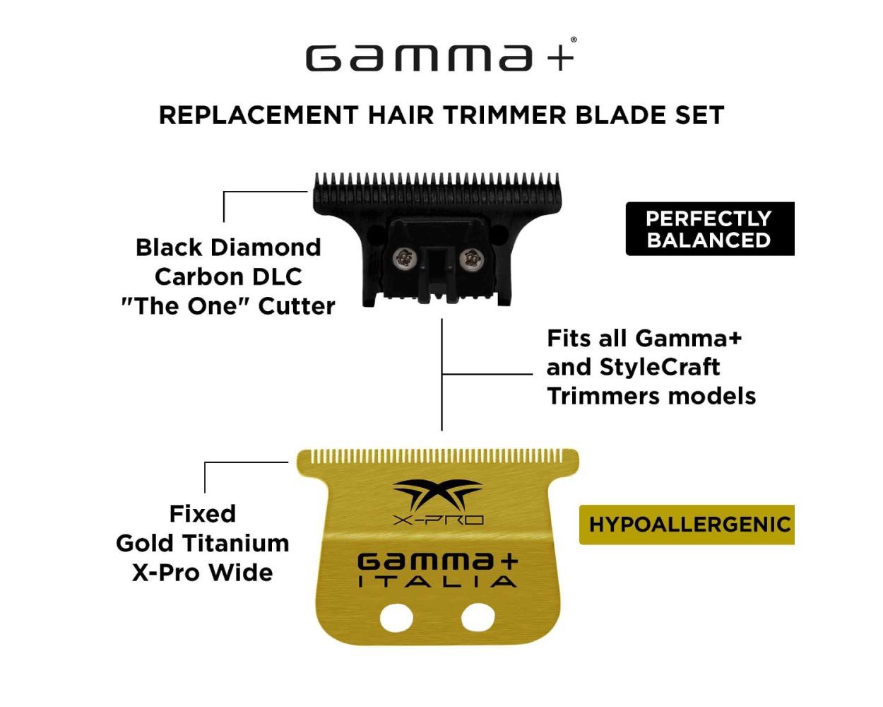 Stylecraft / Gamma+ X-Pro Wide Gold Titanium Fixed Blade & DLC The One Cutting Trimmer Blade Set