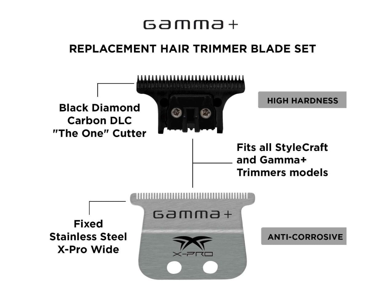 StyleCraft / Gamma+ X-Pro Wide Stainless Steel Trimmer Blade Set with Black Diamond Carbon DLC