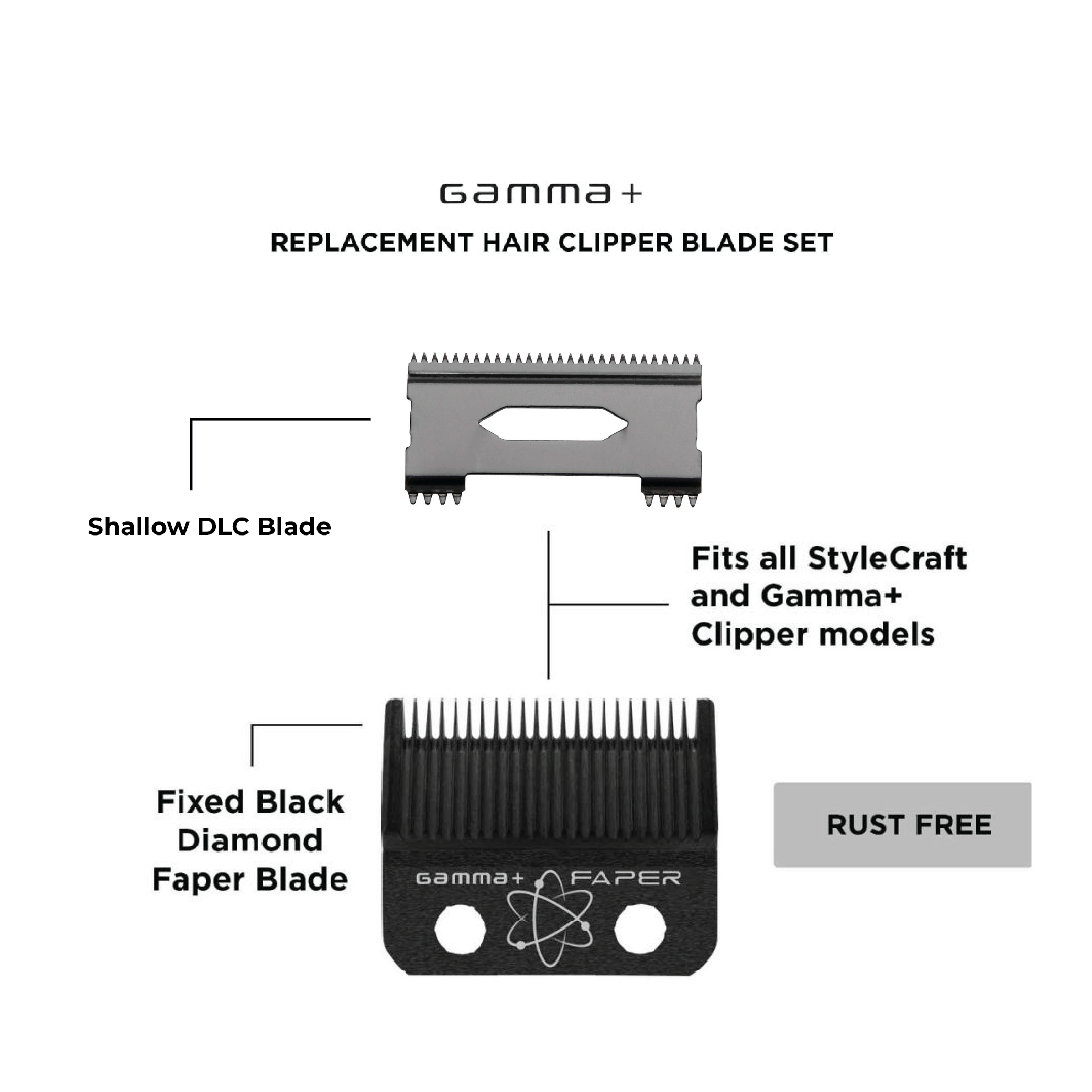 Stylecraft/Gamma+ Replacement Fixed Black Diamond Faper Blade with Moving Black Diamond Carbon Slim Deep Tooth Cutter Set