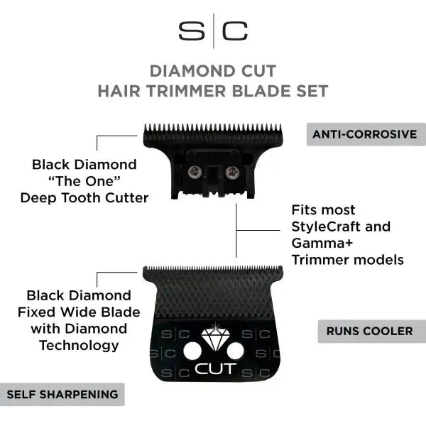 STYLECRAFT DIAMOND CUT  TRIMMER BLADE