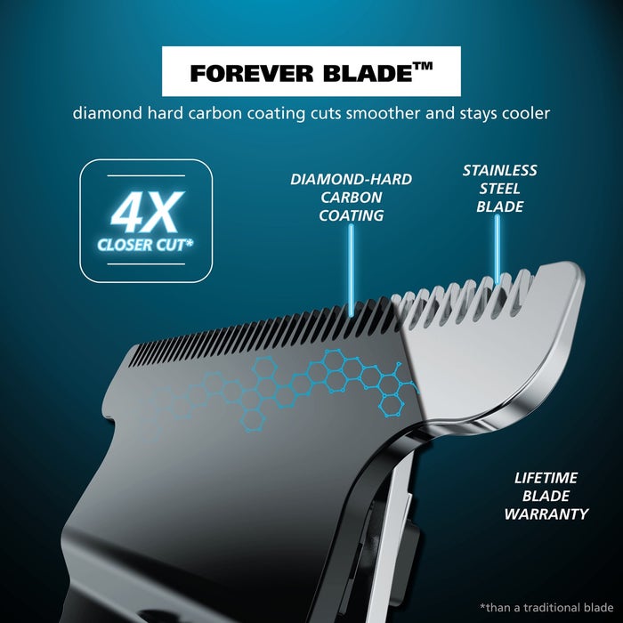 Wahl Pro High Visibility Cordless Skeleton Trimmer