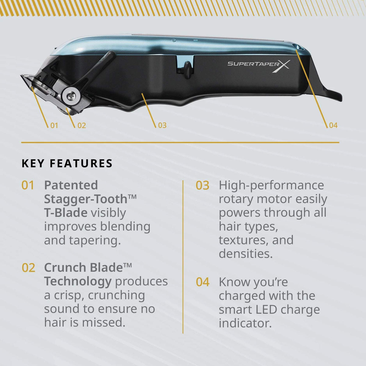 Wahl Super Taper X™ Cord/Cordless Clipper