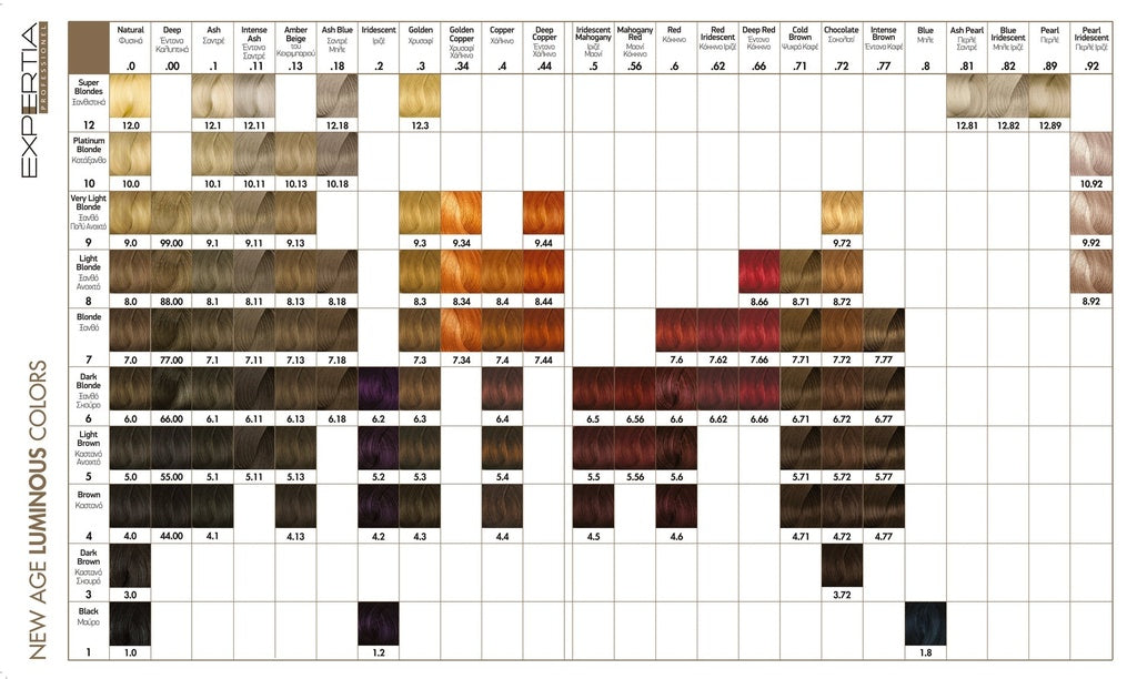 Expertia Professional Ash Shades