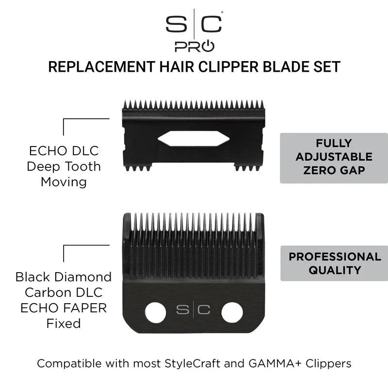 Stylecraft Echo Fixed Echo Blade + DLC Deep Tooth Cutting Blade
