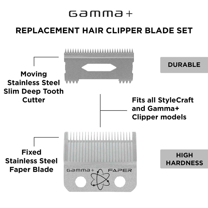 Gamma+/StyleCraft Fixed Steel Faper Blade + Deep Slim Cutting Blade Set