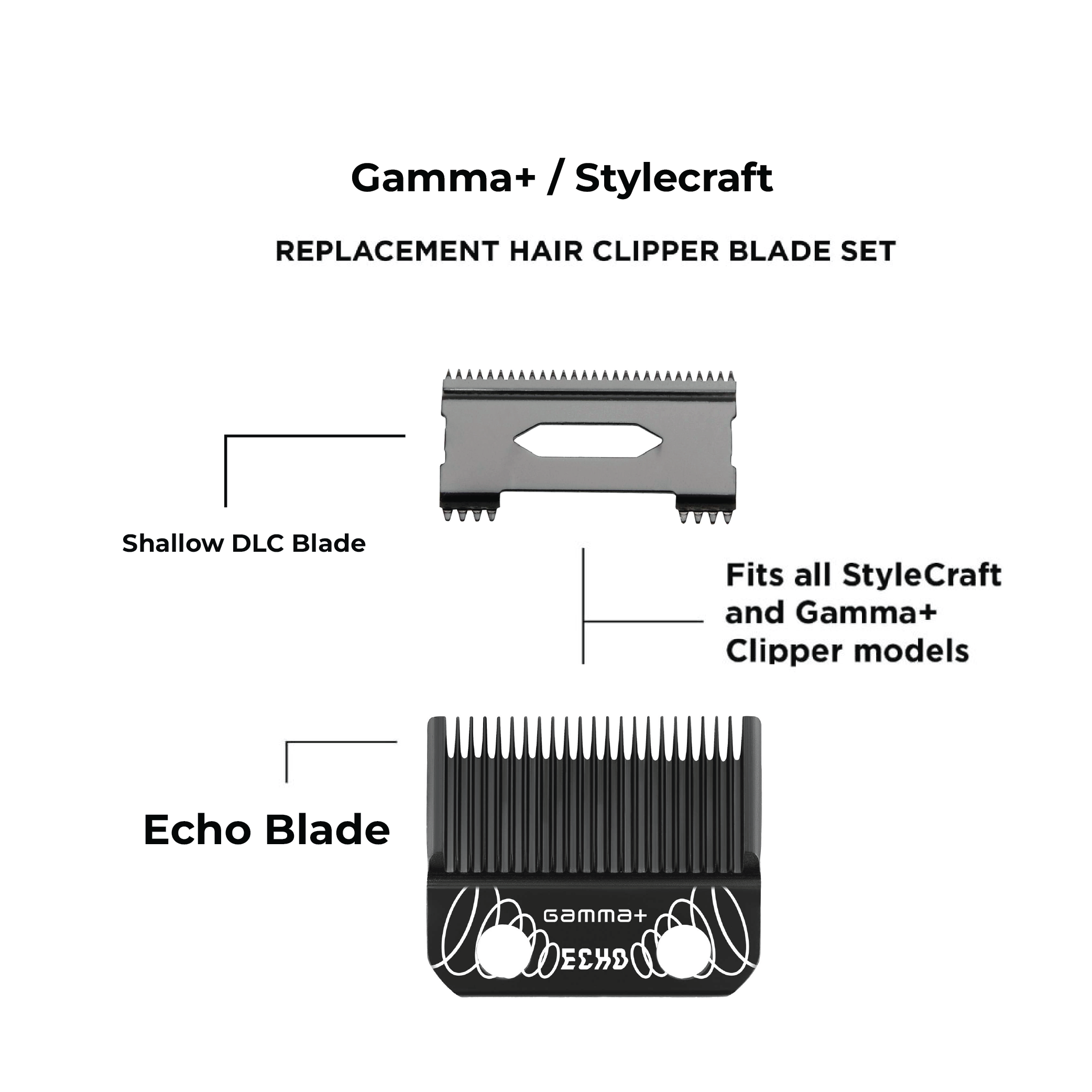  “Gamma+ / StyleCraft ECHO DLC coated fixed clipper blade, deep-tooth ridges, black finish”