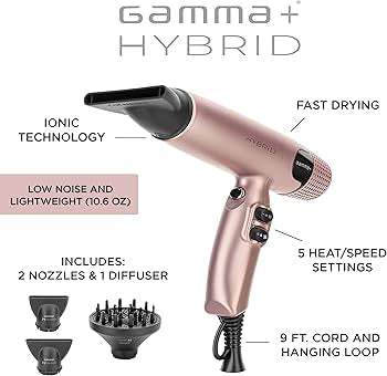 Gamma+ X-Hybrid Hair Dryer  (Rose Gold)