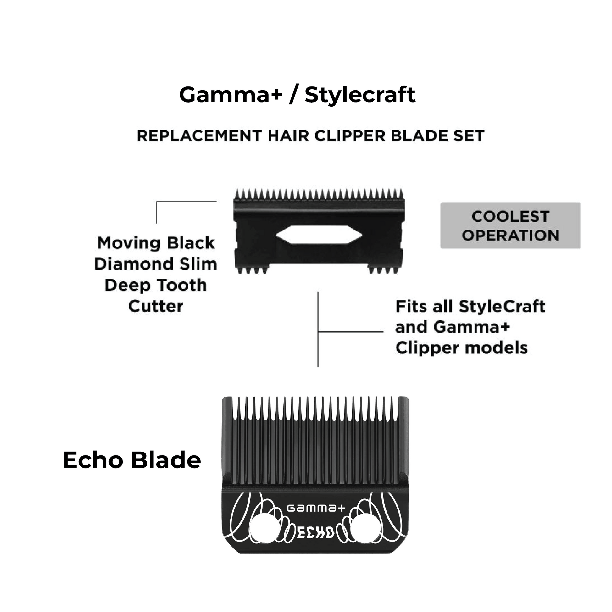 StyleCraft / Gamma+ ECHO fixed clipper blade with Black Diamond Carbon DLC coating, showing deep-tooth ridge profile.