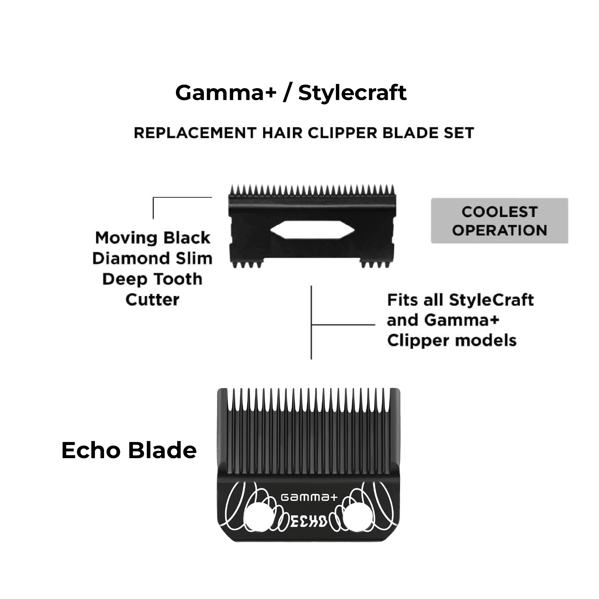 StyleCraft / Gamma+ ECHO fixed clipper blade with Black Diamond Carbon DLC coating, showing deep-tooth ridge profile.