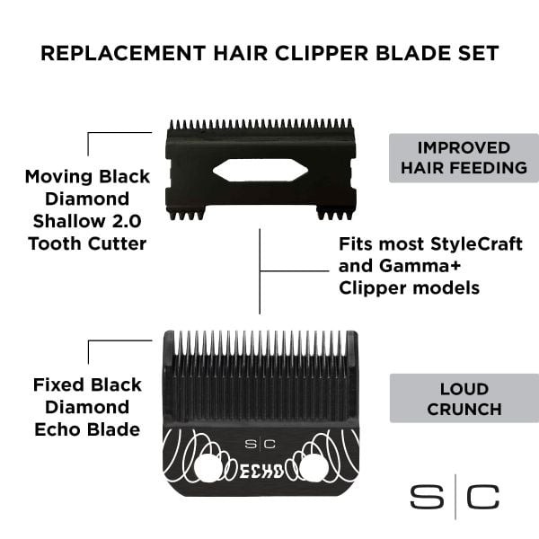 Stylecraft Fixed Echo Blade + Shallow Tooth 2.0 Cutter