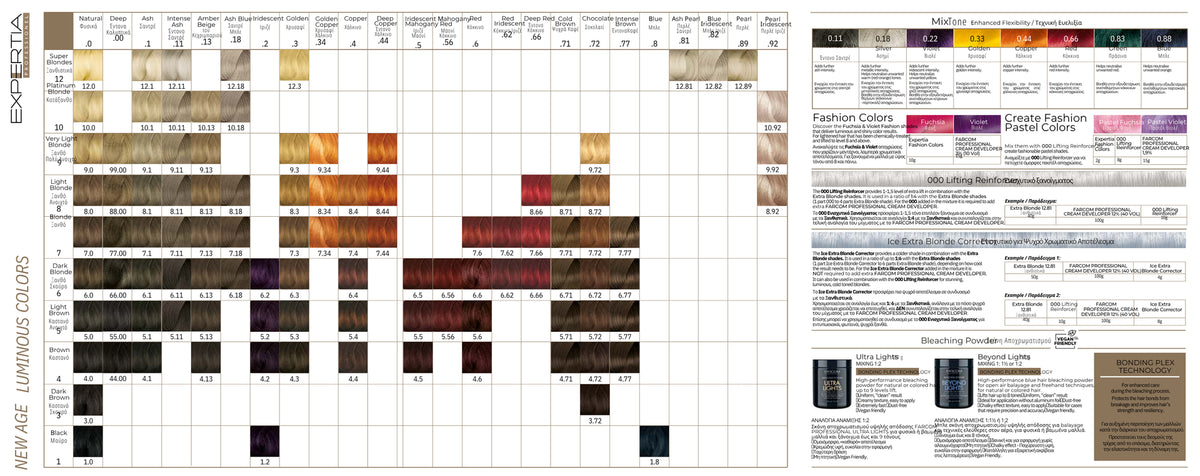 Expertia Professional Red & Copper Shades