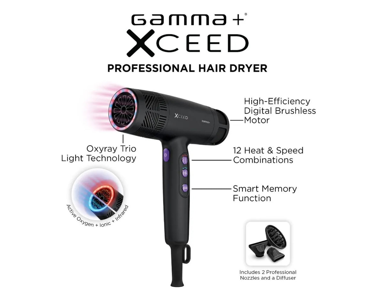 Gamma+ Xceed Professional High-Speed Hair Dryer with Oxyray Trio Light Technology