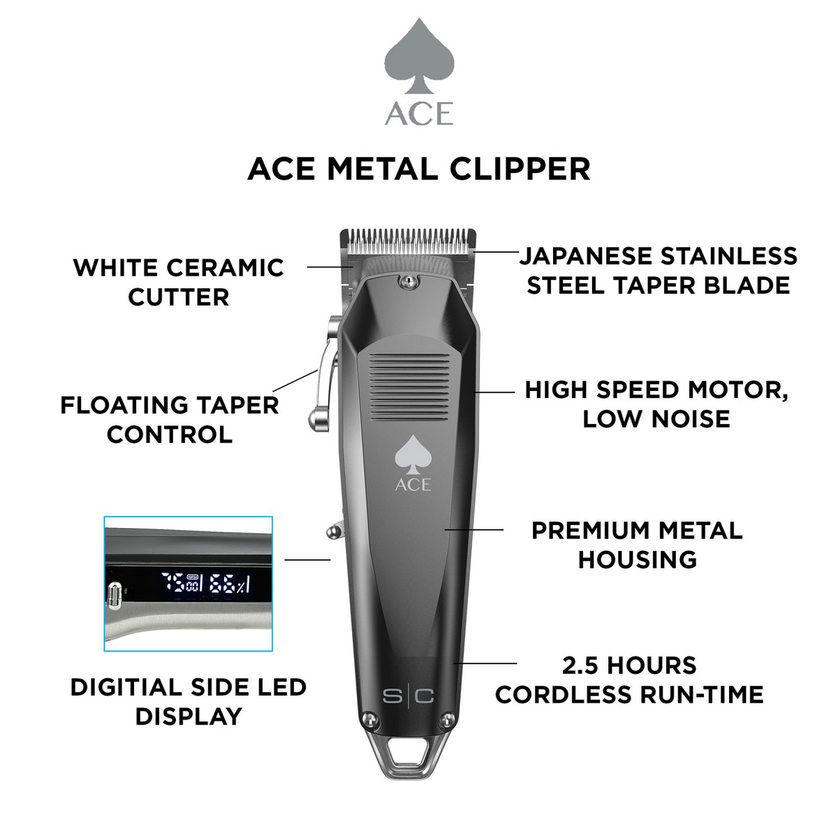Stylecraft ACE Metal Clipper with digital display