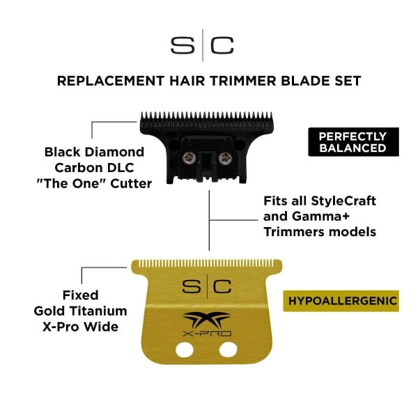 Replacement hair trimmer blade set with black and gold blades on a white background
