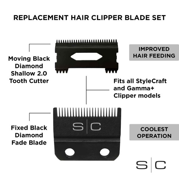 Style craft Replacement Double Black Diamond Carbon DLC Fixed Fade Blade with Shallow Tooth Cutter 2.0 Clipper Blade Set
